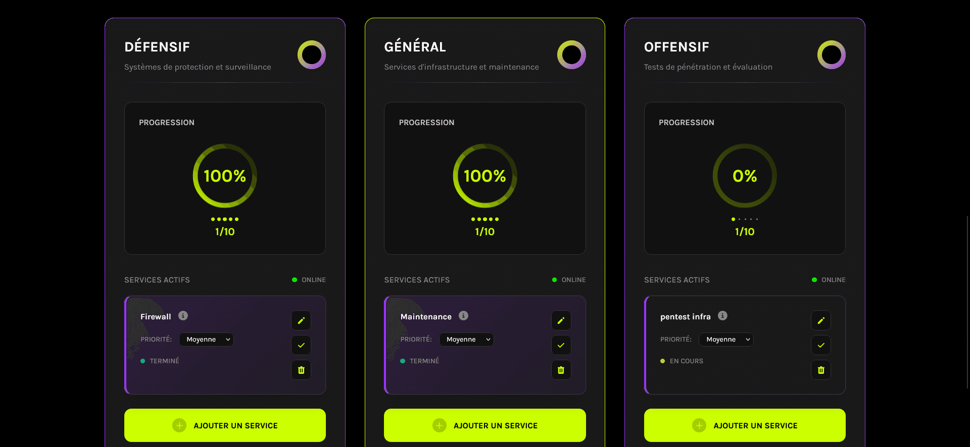Gestion des Services